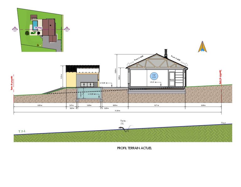 Coupe de principe - PCMI3